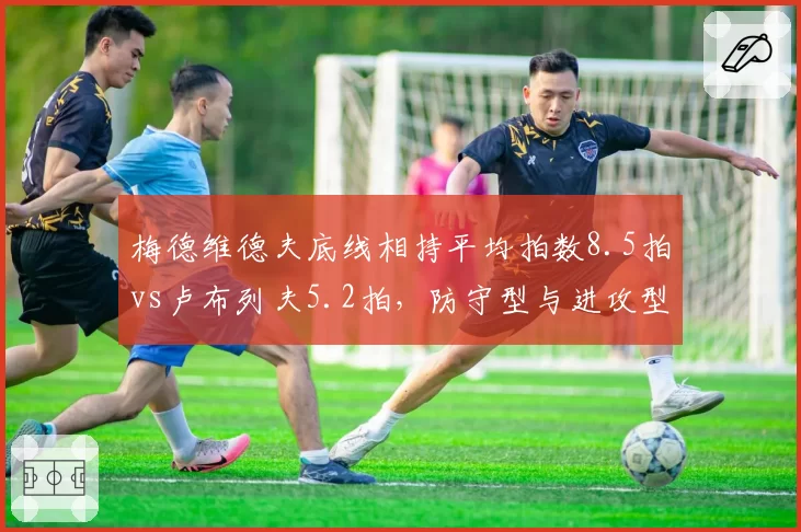 梅德维德夫底线相持平均拍数8.5拍vs卢布列夫5.2拍，防守型与进攻型战术效率对比