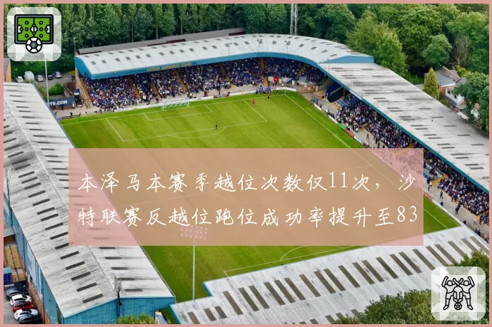 本泽马本赛季越位次数仅11次,沙特联赛反越位跑位成功率提升至83%